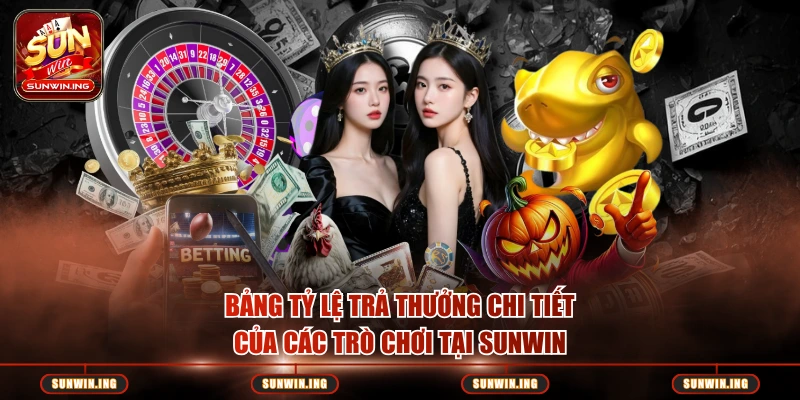 Bảng tỷ lệ trả thưởng chi tiết của các trò chơi tại SUNWIN
