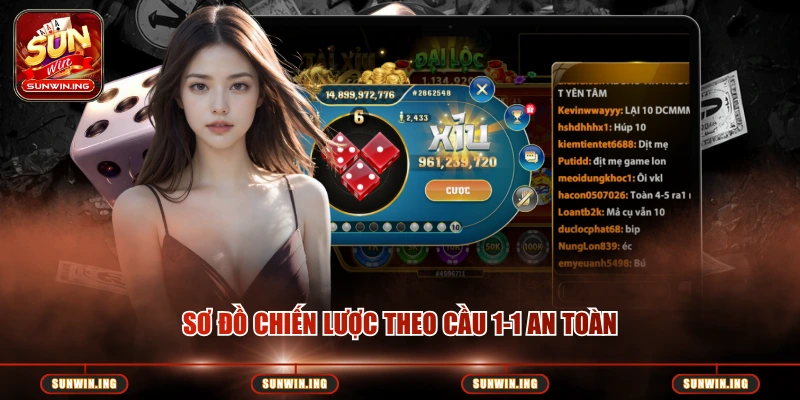 Sơ đồ chiến lược theo cầu 1-1 an toàn